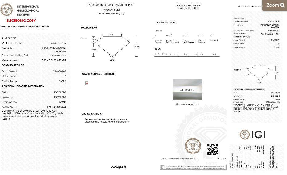 Lab Created Emerald New Born Diamond - Diamond- Loose New Born Created